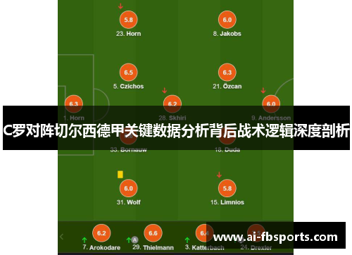 C罗对阵切尔西德甲关键数据分析背后战术逻辑深度剖析 C罗对阵切尔西德甲关键数据分析背后战术逻辑深度剖析