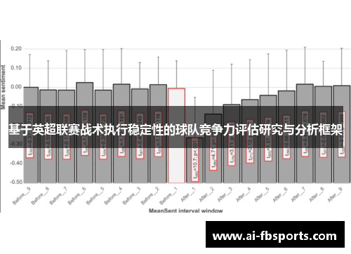 基于英超联赛战术执行稳定性的球队竞争力评估研究与分析框架