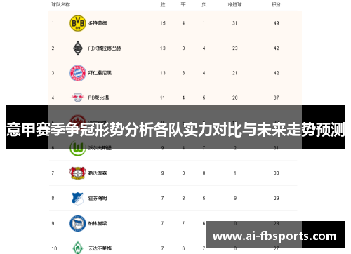 意甲赛季争冠形势分析各队实力对比与未来走势预测