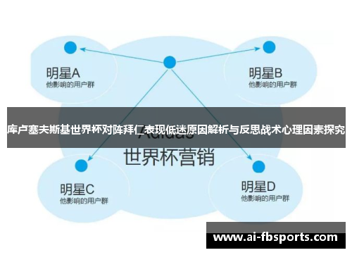 库卢塞夫斯基世界杯对阵拜仁表现低迷原因解析与反思战术心理因素探究 库卢塞夫斯基世界杯对阵拜仁表现低迷原因解析与反思战术心理因素探究