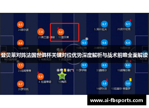 登贝莱对阵法国世俱杯关键对位优势深度解析与战术前瞻全面解读 登贝莱对阵法国世俱杯关键对位优势深度解析与战术前瞻全面解读